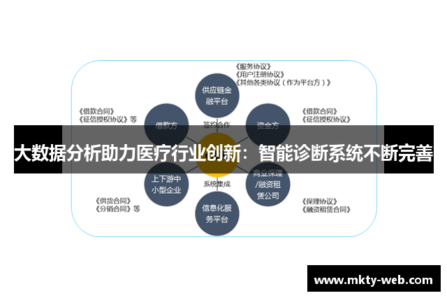 大数据分析助力医疗行业创新：智能诊断系统不断完善